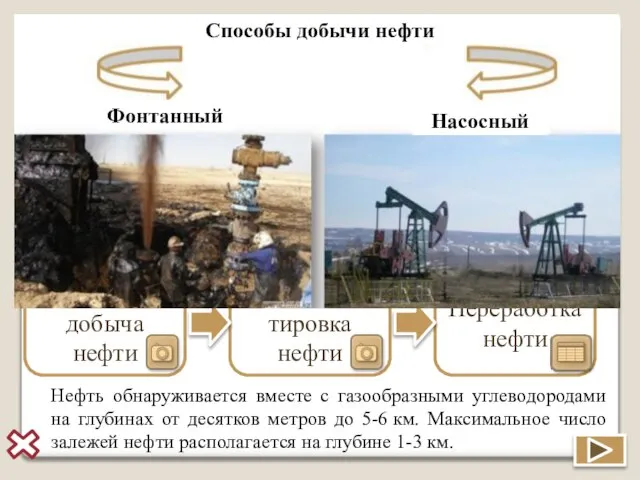 Нефтяная промышленность – одна из важнейших и быстро развивающихся отраслей добывающей промышленности.