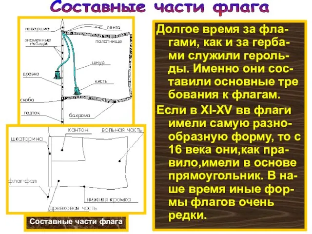 Составные части флага Составные части флага Долгое время за фла-гами, как и