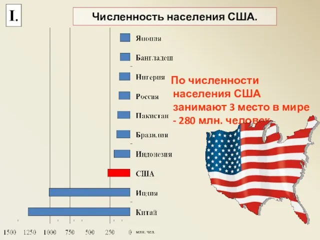 Численность населения США. По численности населения США занимают 3 место в мире