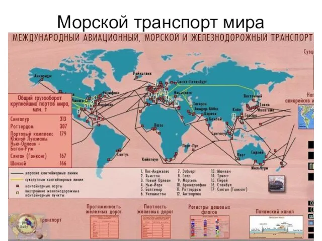 Морской транспорт мира