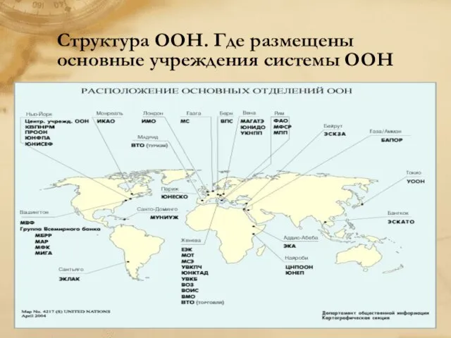 Структура ООН. Где размещены основные учреждения системы ООН