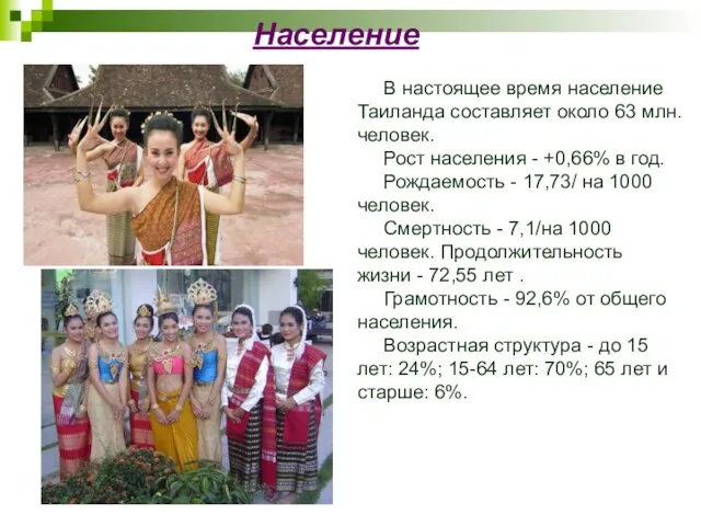 Население В настоящее время население Таиланда составляет около 63 млн. человек. Рост