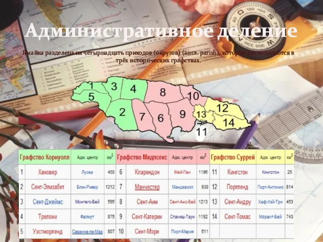 Административное деление Ямайка разделена на четырнадцать приходов (округов) (англ. parish), которые располагаются в трёх исторических графствах.