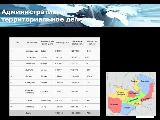 Административно-территориальное деление Замбия состоит из 9 провинций, которые делятся на районы.