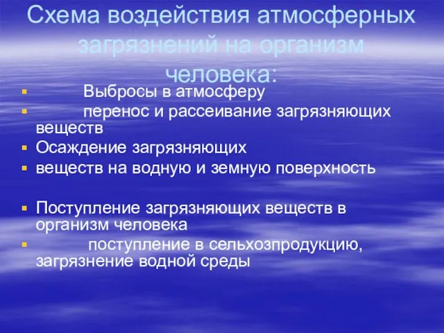 Схема воздействия атмосферных загрязнений на организм человека: Выбросы в атмосферу перенос и