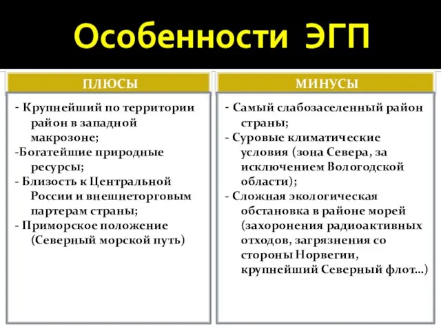 Особенности ЭГП плюсы минусы - Крупнейший по территории район в западной макрозоне;