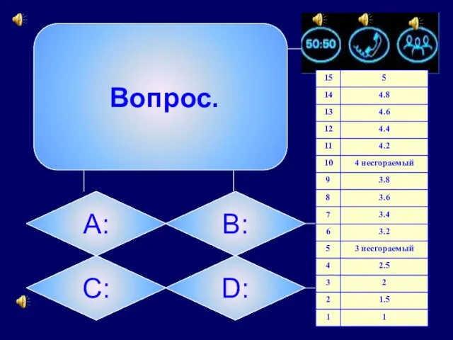 Вопрос. А: B: C: D: