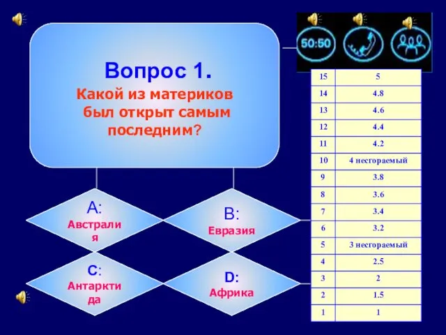 Вопрос 1. Какой из материков был открыт самым последним? А: Австралия B: