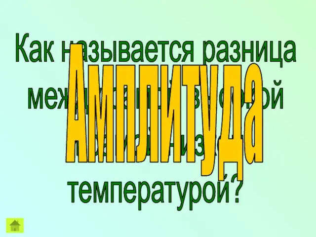 Как называется разница между самой высокой и самой низкой температурой? Амплитуда