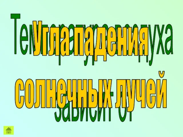 Температура воздуха зависит от Угла падения солнечных лучей