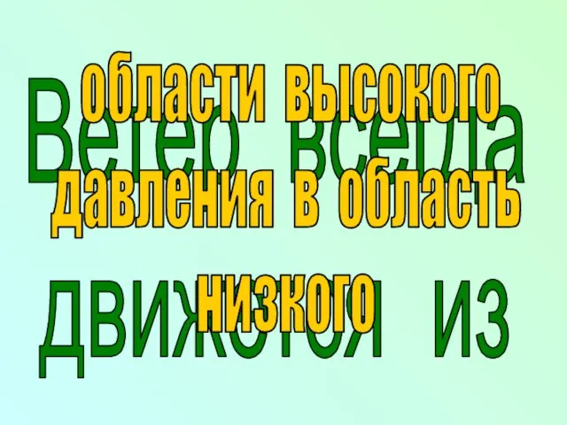 Ветер всегда движется из области высокого давления в область низкого