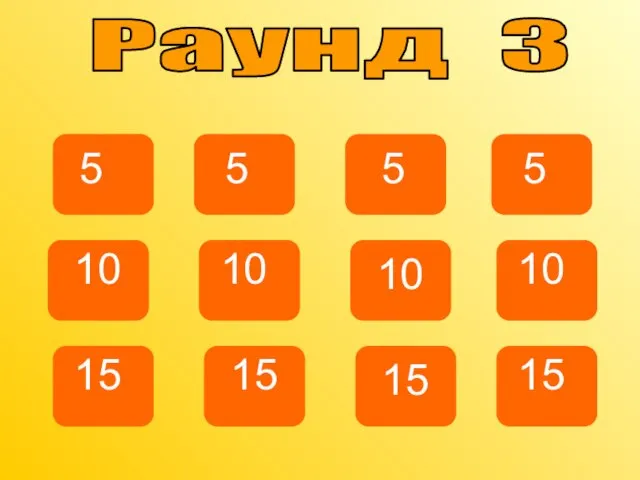 Раунд 3 5 5 5 5 10 10 10 10 15 15 15 15