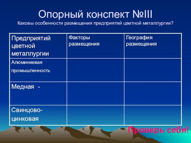 Опорный конспект №III Каковы особенности размещения предприятий цветной металлургии? Проверь себя!