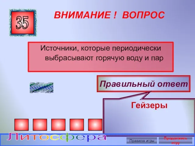 ВНИМАНИЕ ! ВОПРОС Источники, которые периодически выбрасывают горячую воду и пар 35