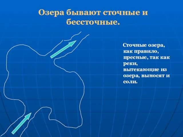 Озера бывают сточные и бессточные. Сточные озера, как правило, пресные, так как