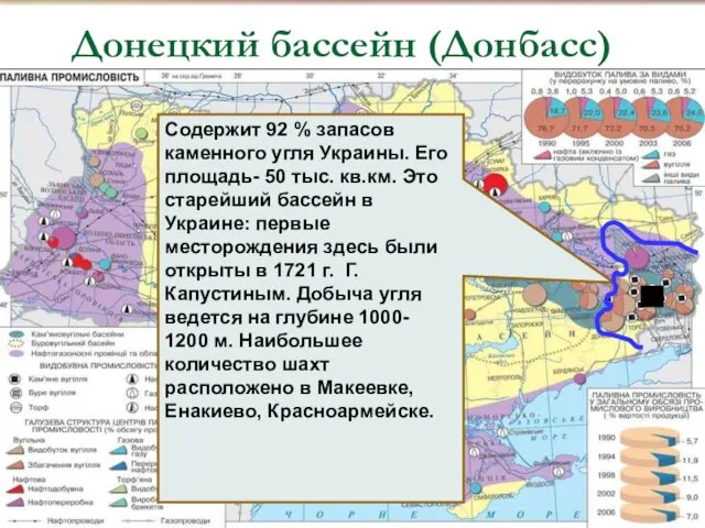 Содержит 92 % запасов каменного угля Украины. Его площадь- 50 тыс. кв.км.