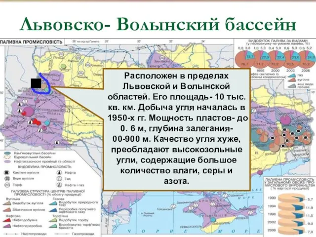 Львовско- Волынский бассейн , Расположен в пределах Львовской и Волынской областей. Его