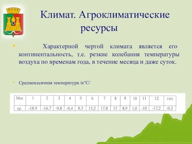 Климат. Агроклиматические ресурсы Характерной чертой климата является его континентальность, т.е. резкие колебания