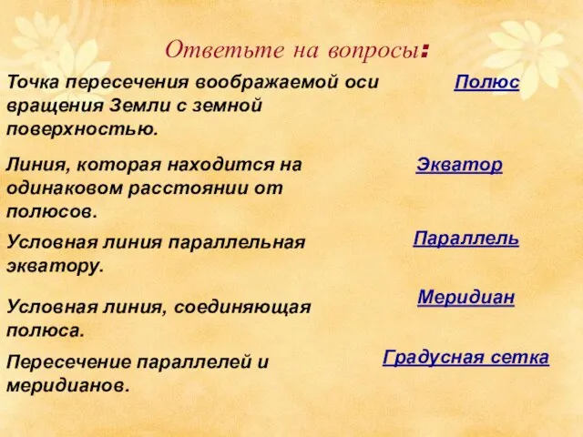 Ответьте на вопросы: Параллель Полюс Экватор Меридиан Точка пересечения воображаемой оси вращения