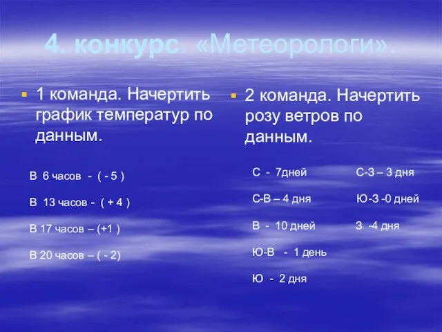 4. конкурс. «Метеорологи». 1 команда. Начертить график температур по данным. 2 команда.