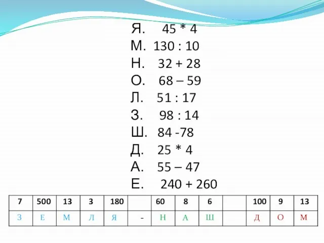 Я. 45 * 4 М. 130 : 10 Н. 32 + 28