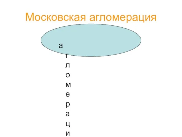 Московская агломерация агломерация