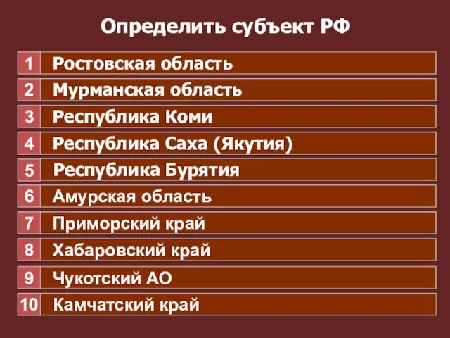 Определить субъект РФ Ростовская область Мурманская область Республика Коми Республика Саха (Якутия)