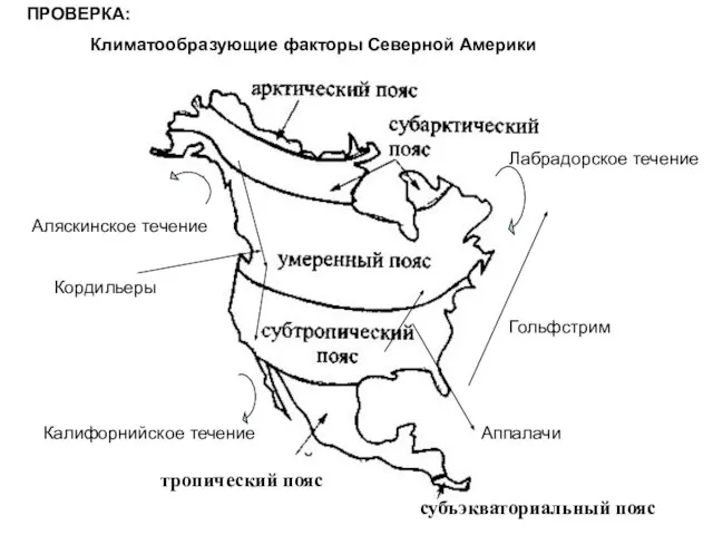 тропический пояс субъэкваториальный пояс ПРОВЕРКА: Климатообразующие факторы Северной Америки Аляскинское течение Калифорнийское