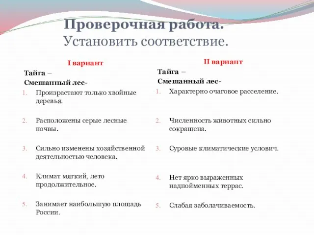 Проверочная работа. Установить соответствие. I вариант Тайга – Смешанный лес- Произрастают только