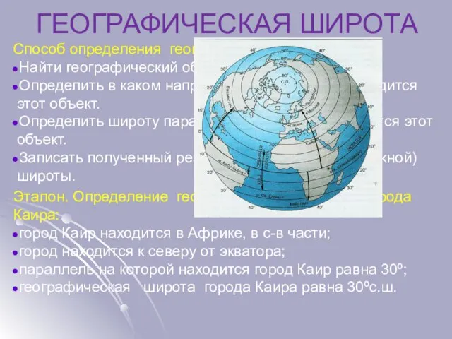 ГЕОГРАФИЧЕСКАЯ ШИРОТА Способ определения географической широты: Найти географический объект на карте. Определить