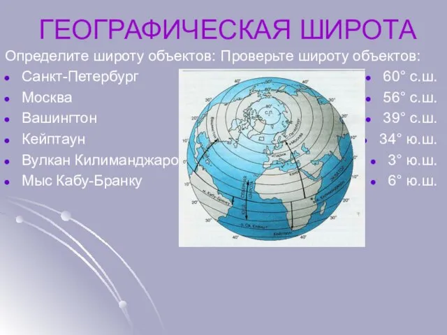 Определите широту объектов: Санкт-Петербург Москва Вашингтон Кейптаун Вулкан Килиманджаро Мыс Кабу-Бранку ГЕОГРАФИЧЕСКАЯ