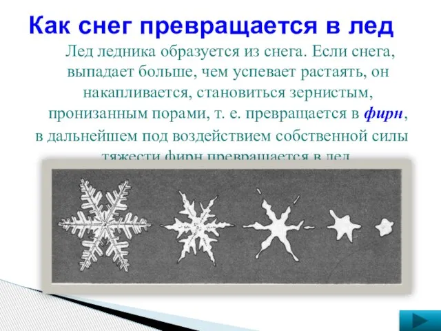 Как снег превращается в лед Лед ледника образуется из снега. Если снега,