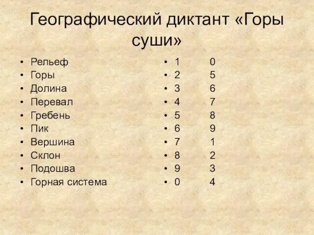 Географический диктант «Горы суши» Рельеф Горы Долина Перевал Гребень Пик Вершина Склон