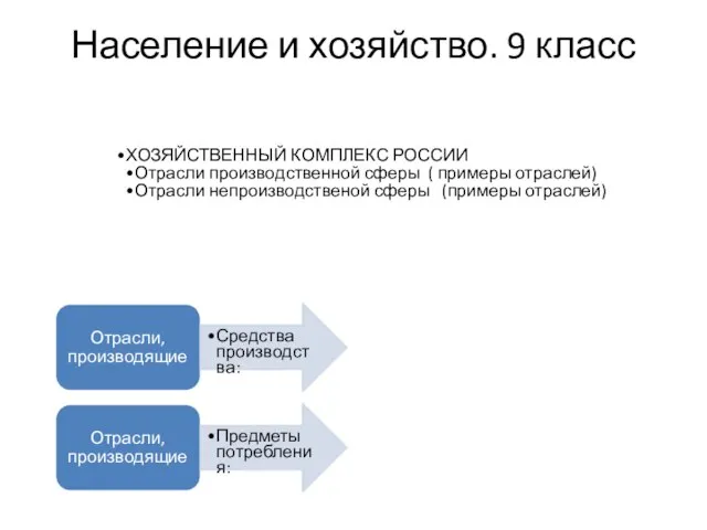 Население и хозяйство. 9 класс