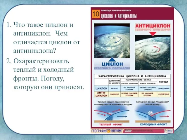 1. Что такое циклон и антициклон. Чем отличается циклон от антициклона? 2.