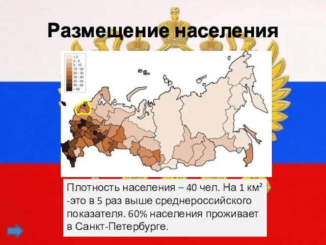 Размещение населения