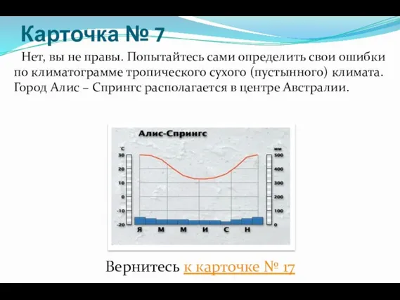 Карточка № 7 Нет, вы не правы. Попытайтесь сами определить свои ошибки