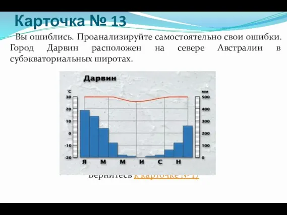 Карточка № 13 Вы ошиблись. Проанализируйте самостоятельно свои ошибки. Город Дарвин расположен