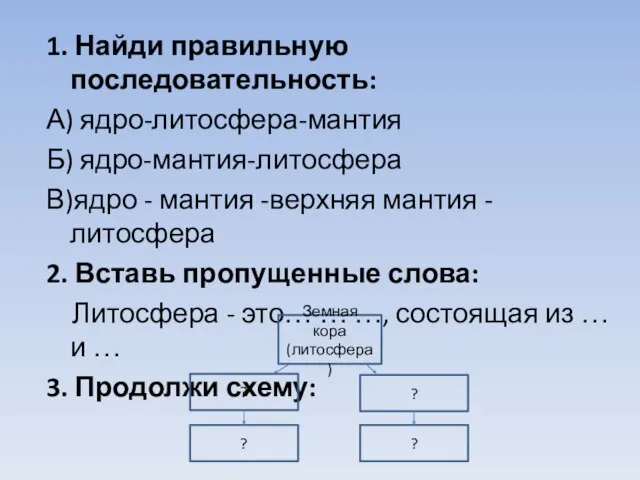 1. Найди правильную последовательность: А) ядро-литосфера-мантия Б) ядро-мантия-литосфера В)ядро - мантия -верхняя