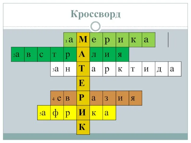 Кроссворд