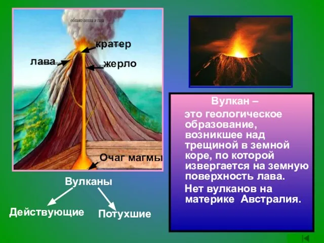 Вулкан – это геологическое образование, возникшее над трещиной в земной коре, по