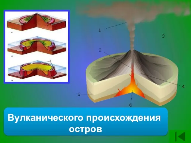 Вулканического происхождения остров