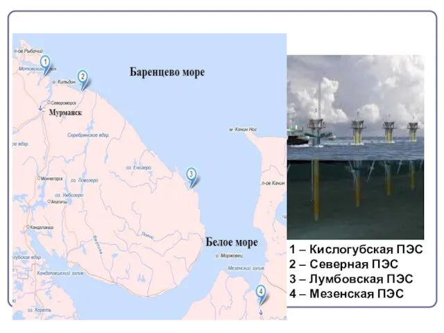 Применение волн. 1 – Кислогубская ПЭС 2 – Северная ПЭС 3 –