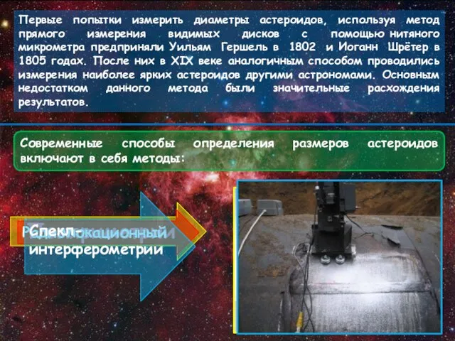 Первые попытки измерить диаметры астероидов, используя метод прямого измерения видимых дисков с