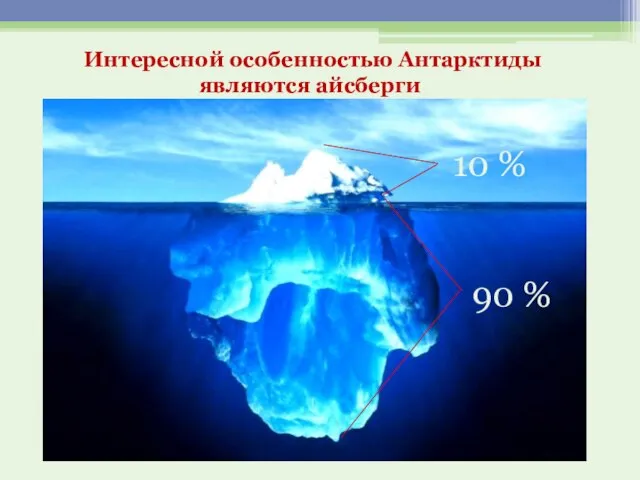 10 % 90 % Интересной особенностью Антарктиды являются айсберги