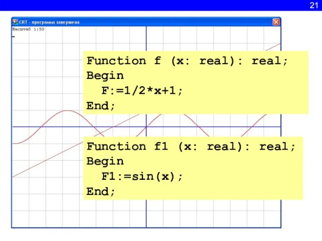 21 Function f1 (x: real): real; Begin F1:=sin(x); End; Function f (x: