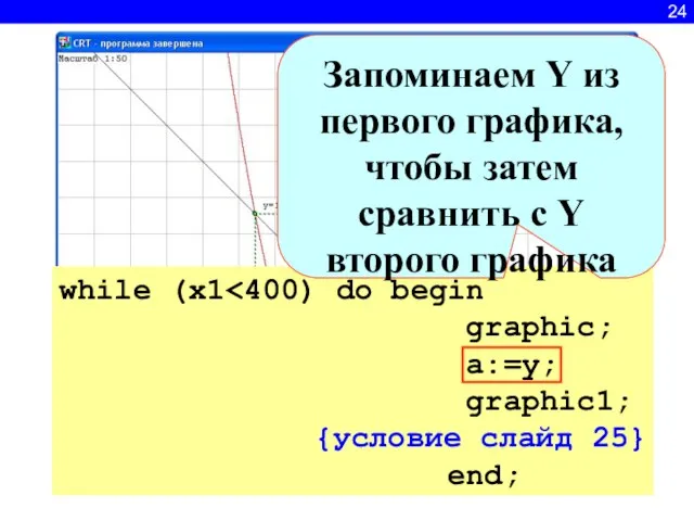24 while (x1 graphic; a:=y; graphic1; {условие слайд 25} end; Запоминаем Y