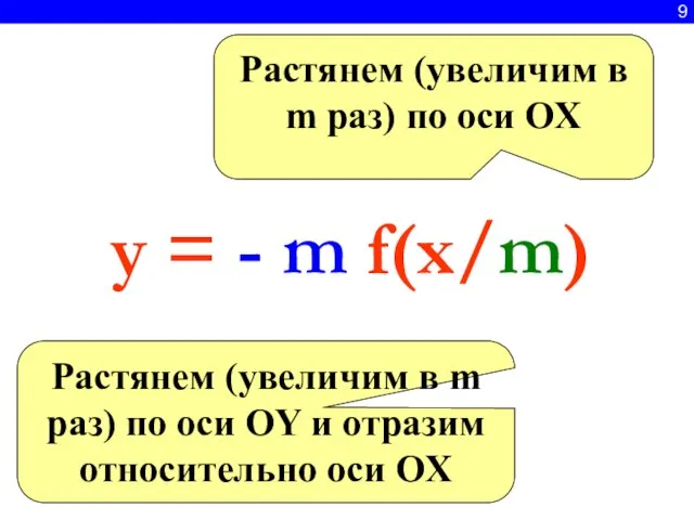 9 y = - m f(x/m) Растянем (увеличим в m раз) по