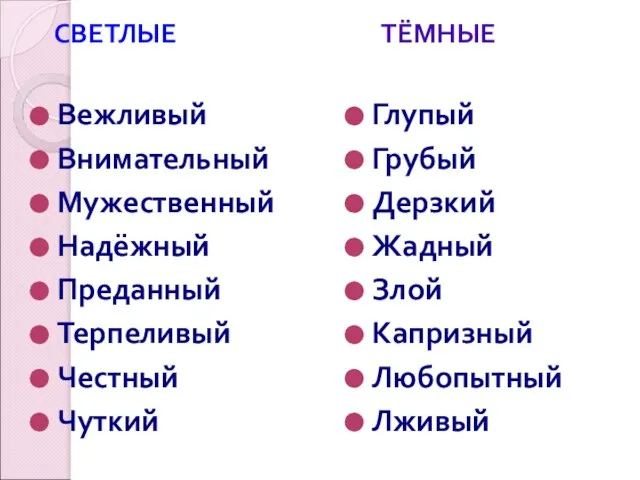 СВЕТЛЫЕ Вежливый Внимательный Мужественный Надёжный Преданный Терпеливый Честный Чуткий ТЁМНЫЕ Глупый Грубый