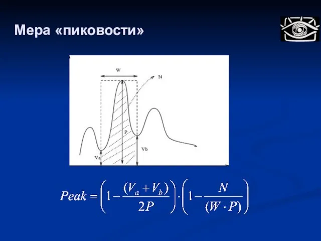 Мера «пиковости»